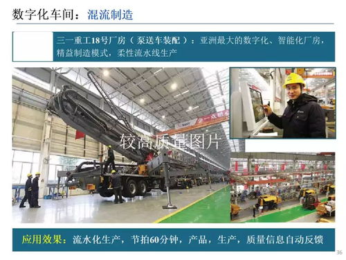 智能制造技術與數字化工廠 數字技術服務的新引擎