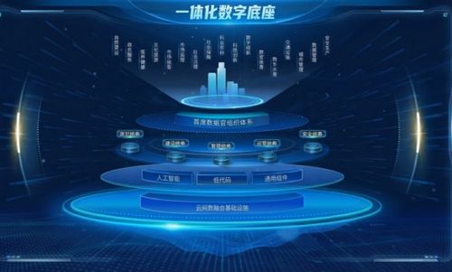 山東移動以數智核心能力助推政務治理現代化升級 數字技術賦能智慧服務